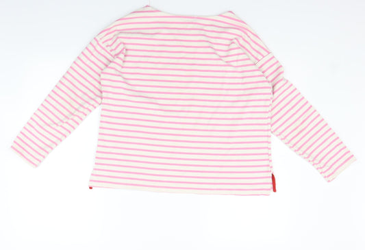 Womens UK Size L BDG Pink Pullover Jumper