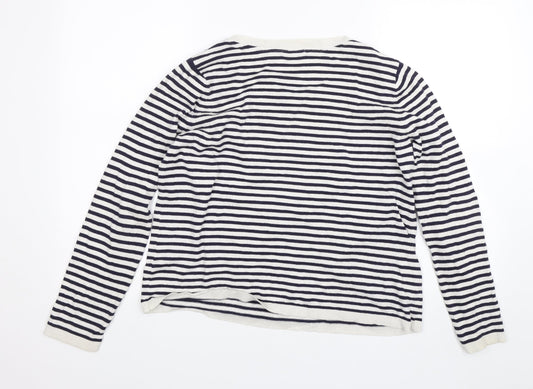 Womens UK Size M H&M Blue Pullover Jumper