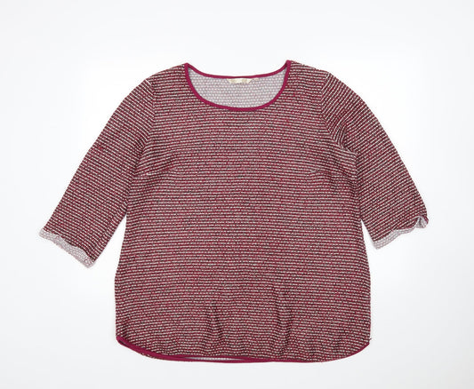 Additional front view of Epilogue women’s multicoloured striped jumper, size UK 18