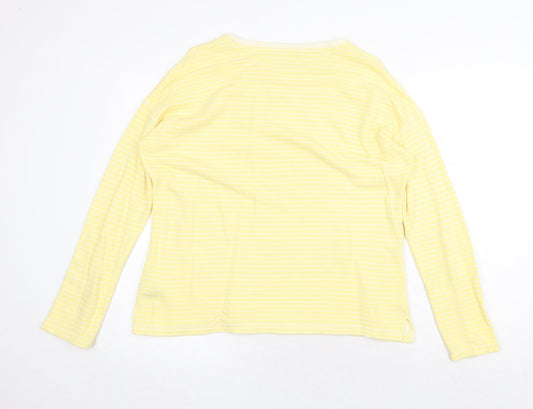 Womens UK Size 12 Marks and Spencer Yellow Pullover Jumper