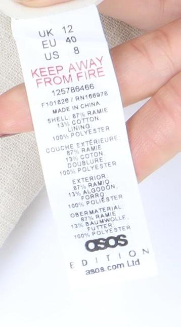 Womens UK Size 12 ASOS Bodycon Dress