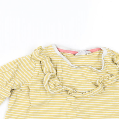 Close-up detail of Mini Club girls’ yellow striped basic, size 2-3, years