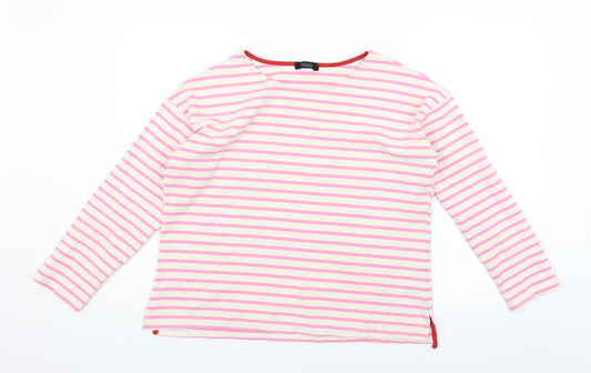 Womens UK Size L BDG Pink Pullover Jumper