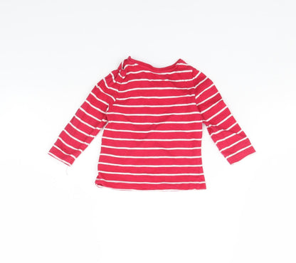 Mothercare Baby Pink Striped  Basic T-Shirt Size 6-9 Months