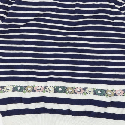Womens UK Size 12 New Look Blue Pullover Jumper