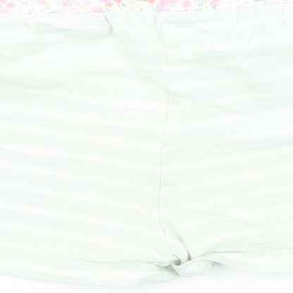Matalan Girls Green Striped Jersey  Pyjama Pants Size 3-4 Years