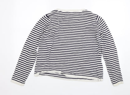 Womens UK Size M H&M Blue Pullover Jumper