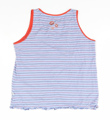 Woody Girls Blue Striped  Basic Tank Size 10 Years  - Fish