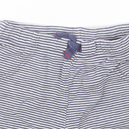 Preworn Baby Blue Striped  Sweatpants Leggings Size 9-12 Months