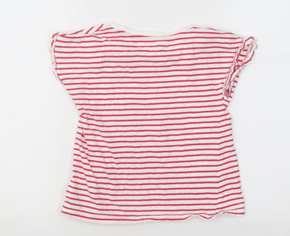 Minoti Girls Pink Striped Cotton Basic T-Shirt Size 6-7 Years Round Neck Pullover - Bonjour