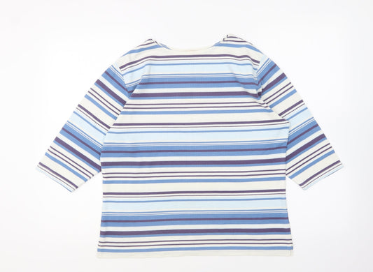 Womens UK Size S Bonmarché Blue Pullover Jumper