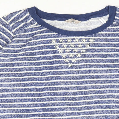 Anthology Womens Blue Striped Cotton Pullover Sweatshirt Size 20 Pullover