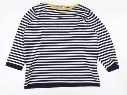 //text Womens Black Striped Viscose Pullover Sweatshirt Size L Pullover