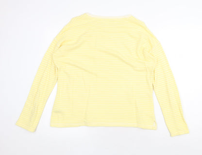 Womens UK Size 12 Marks and Spencer Yellow Pullover Jumper