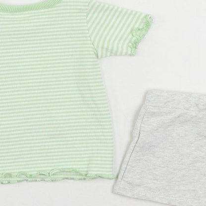 Marks and Spencer Baby Green Striped Cotton Shorts Set Outfit/Set Size 3-6 Months Pullover