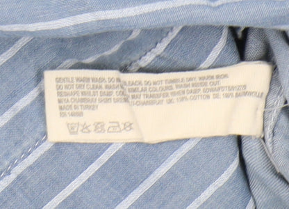 FatFace Women's Blue Striped Shirt Dress - Size 12