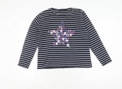 Womens UK Size M Isle Essentials Blue Pullover Jumper