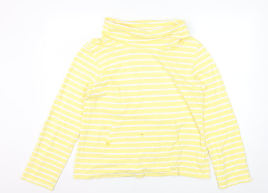 Womens UK Size 14 Mountain Warehouse Yellow  Sweatshirt