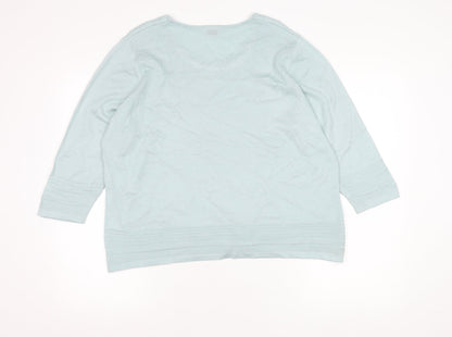 Eastex Women’s Blue Size 18 Scoop Neck 3/4 Sleeve Pullover Jumper