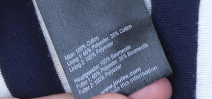 Joules Women’s Yellow Waterproof Rain Coat Hooded Size 10