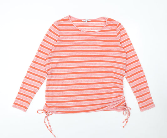 Womens UK Size 16 NEXT Pink Pullover Jumper