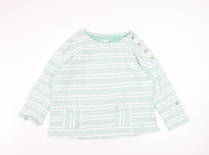 Womens UK Size 20 Mantaray Green Pullover Sweatshirt