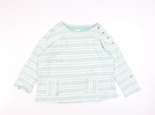 Womens UK Size 20 Mantaray Green Pullover Sweatshirt