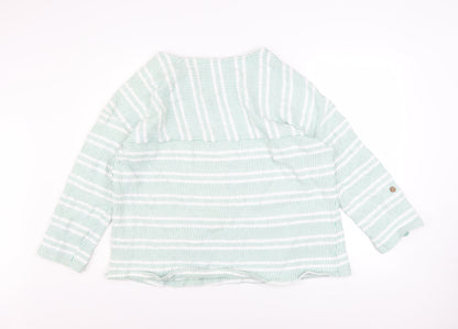 Womens UK Size 20 Mantaray Green Pullover Sweatshirt