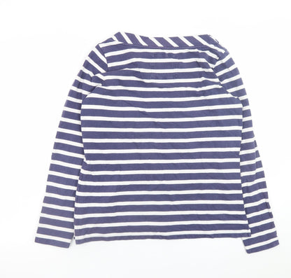 Womens UK Size 12 Boden Blue Pullover Sweatshirt