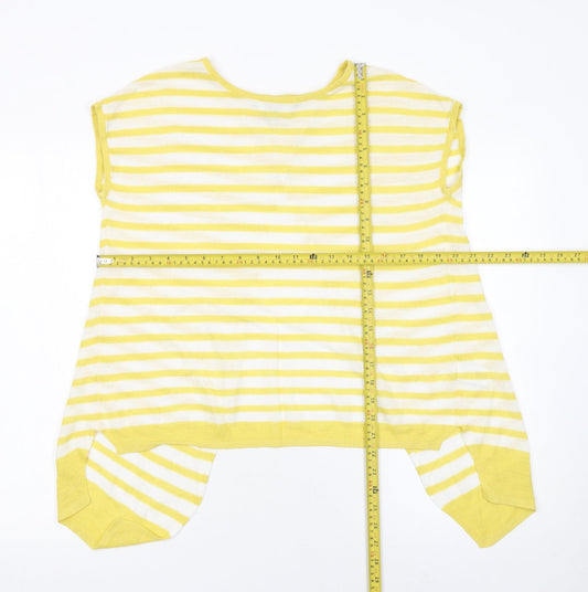 Womens UK Size 12 NEXT Yellow Cardigan Jumper
