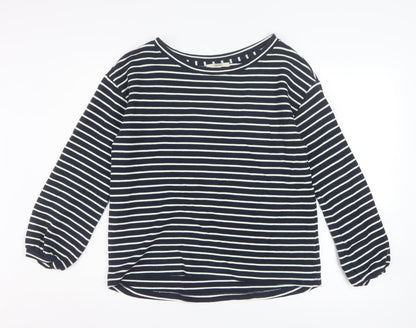 Womens UK Size M Esprit Blue Pullover Sweatshirt