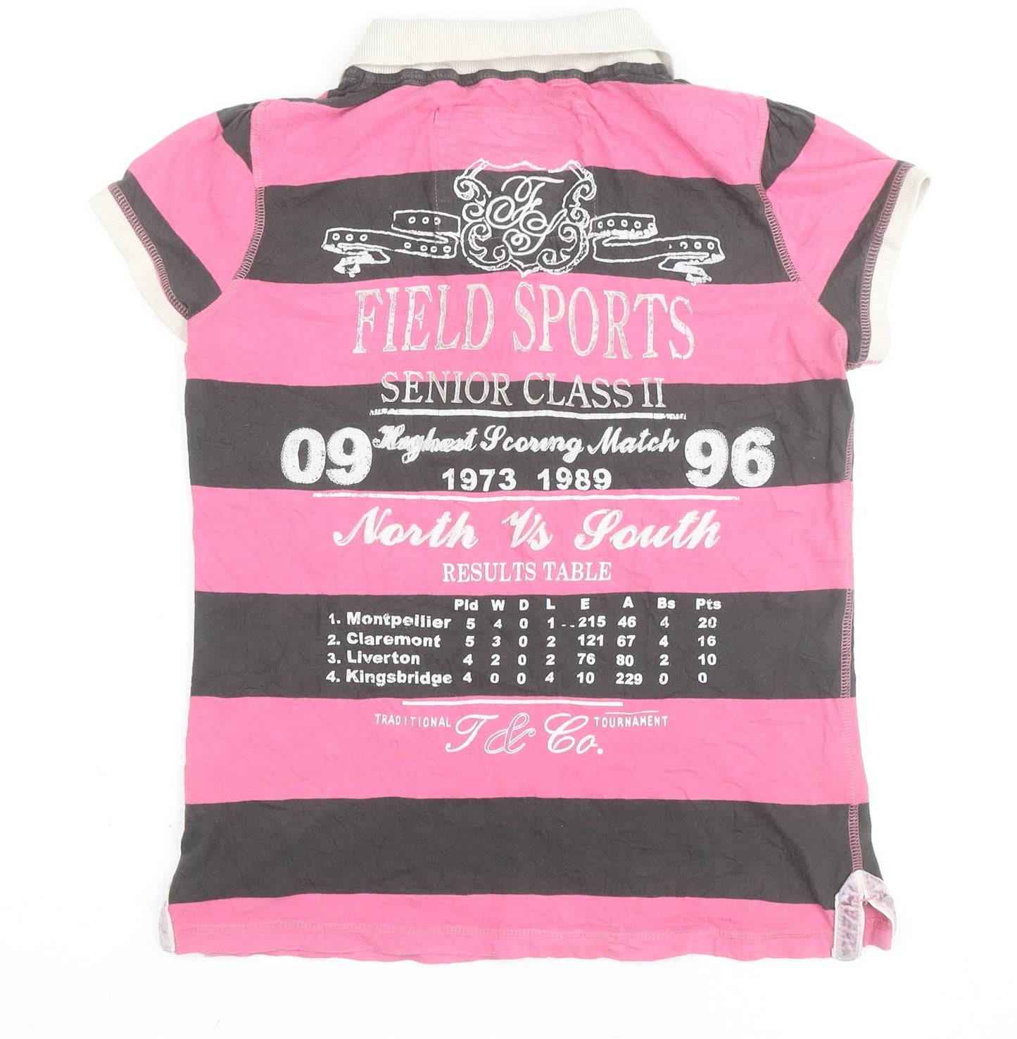Next Womens Pink Striped Polo Shirt Size 10 Collared Short Sleeve