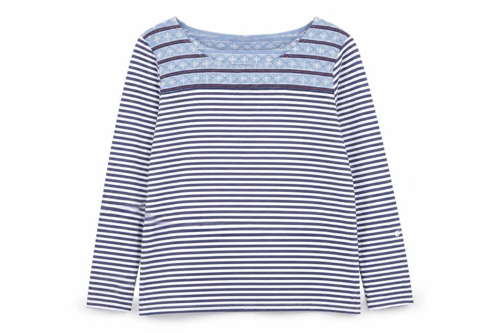 Marks and Spencer Women’s Blue Striped Long Sleeve Boat Neck Top Size 18