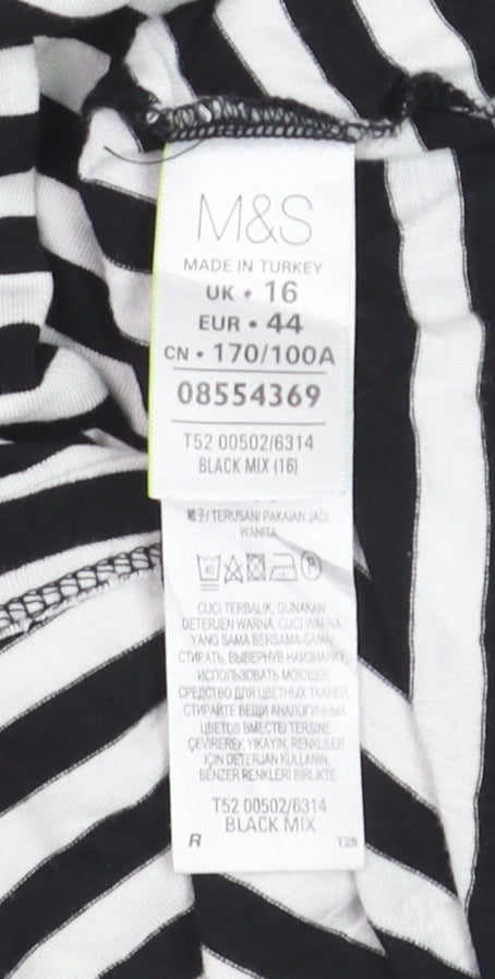 Marks and Spencer Women’s Black Stripe Viscose A-Line Knee Dress Size 16